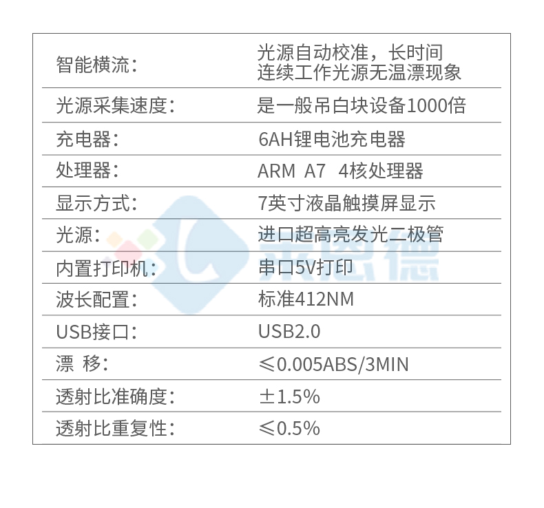 食品甲醛檢測(cè)儀