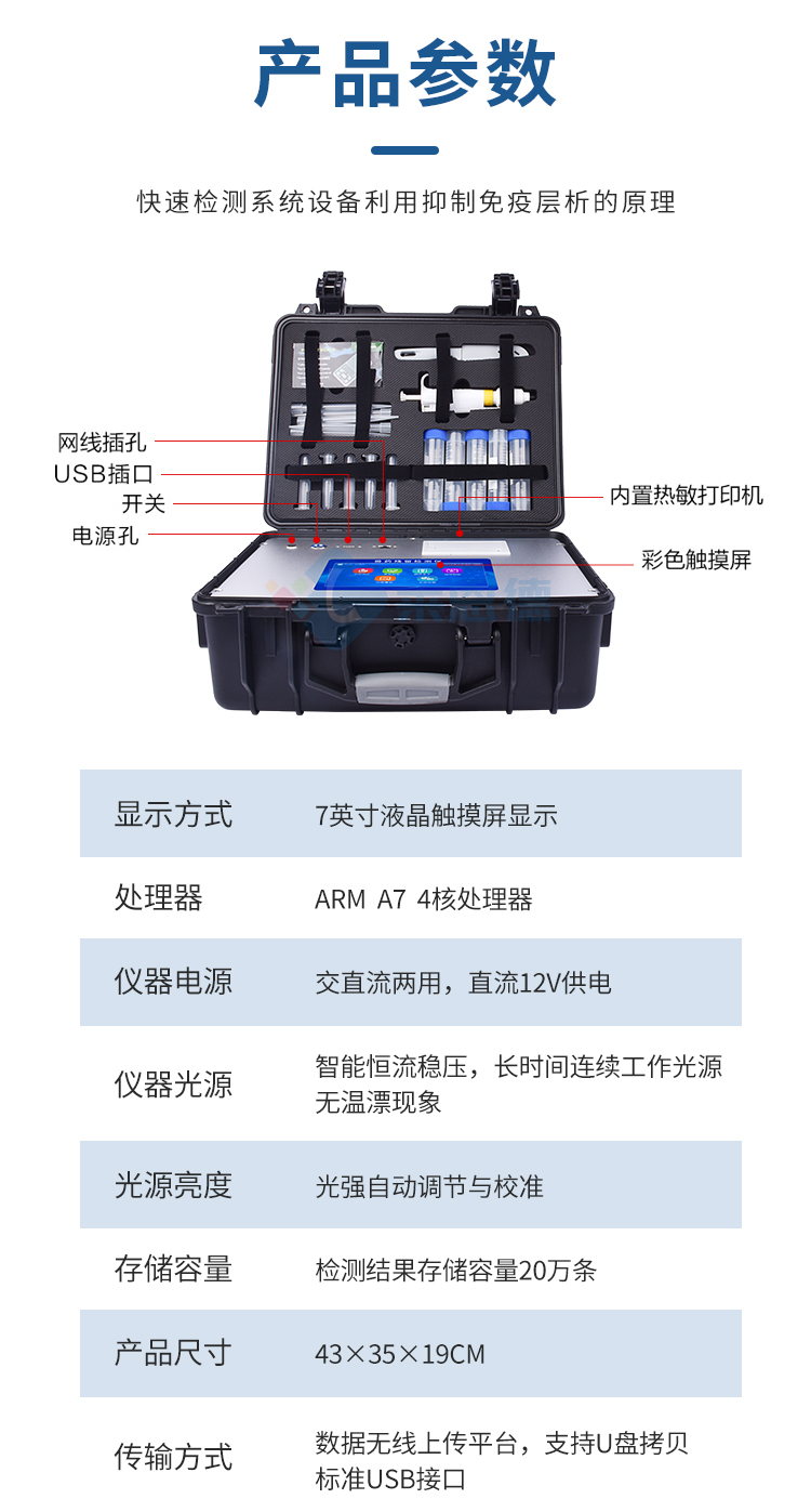 水產(chǎn)品氯霉素快速檢測儀