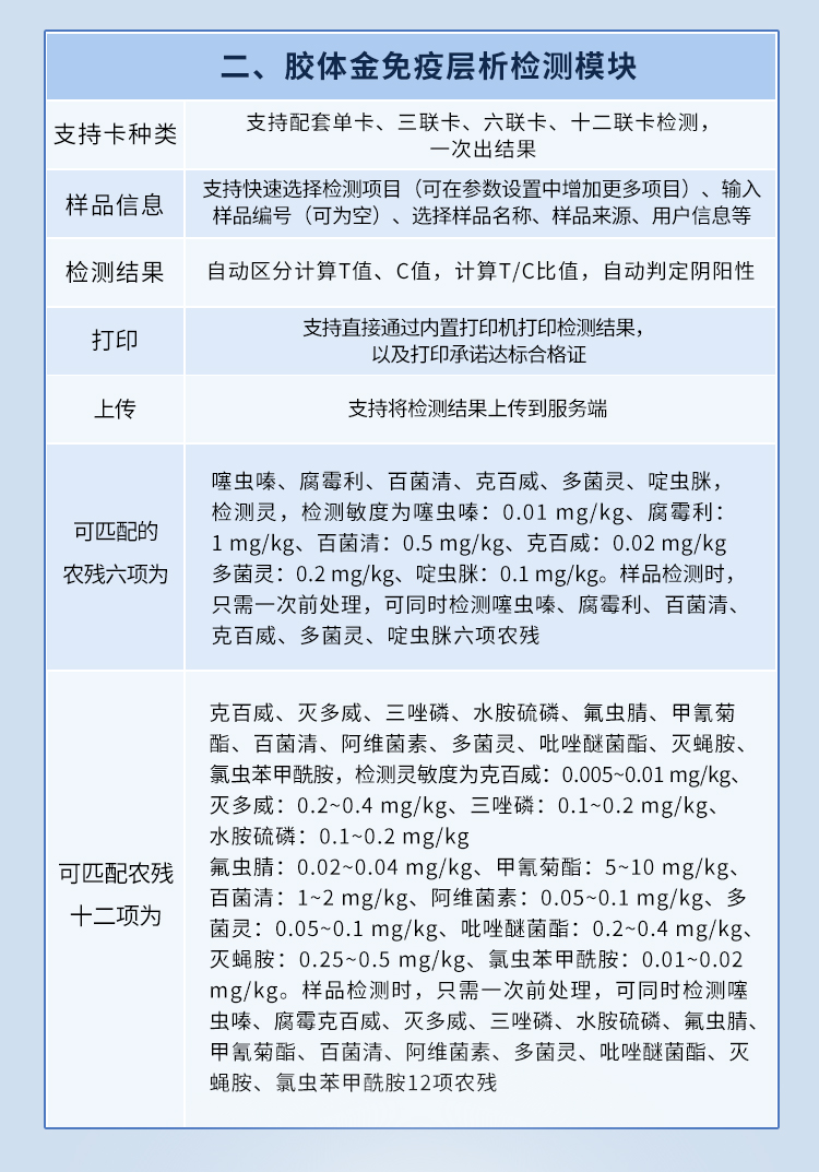 全功能食品安全檢測儀