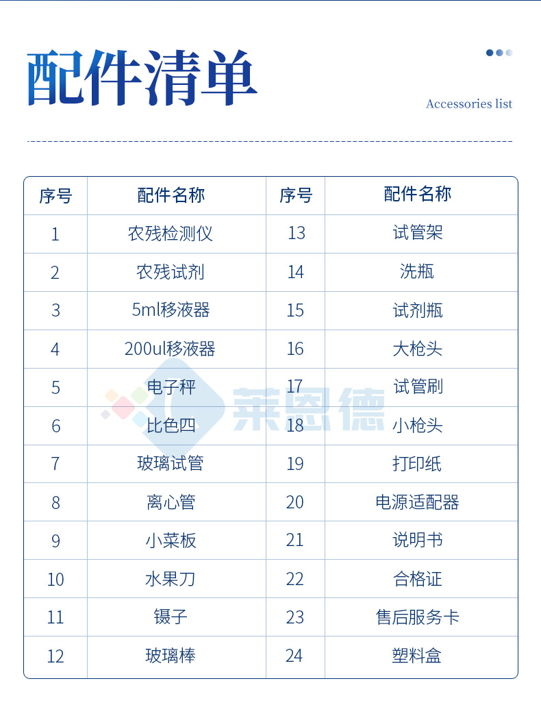 便攜農(nóng)殘檢測(cè)儀