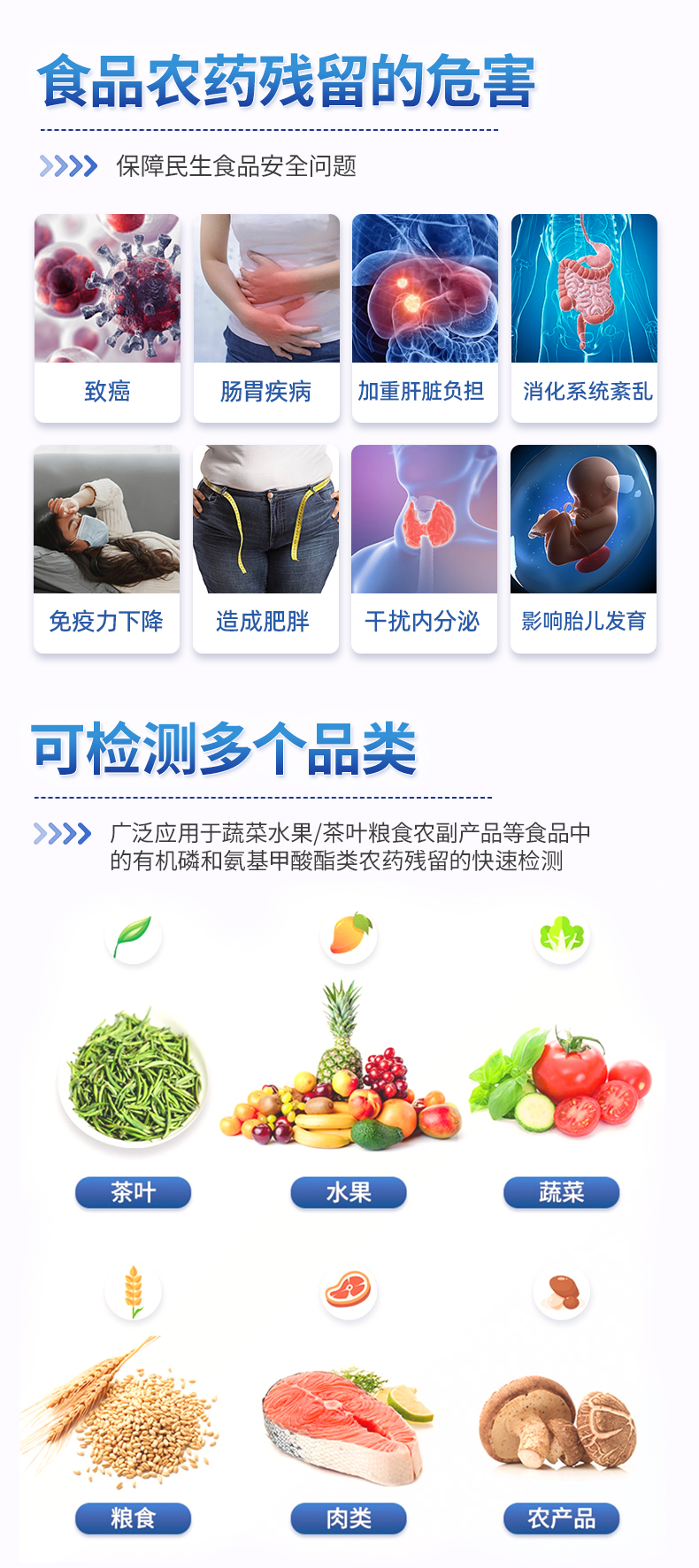 殘留農藥檢測儀