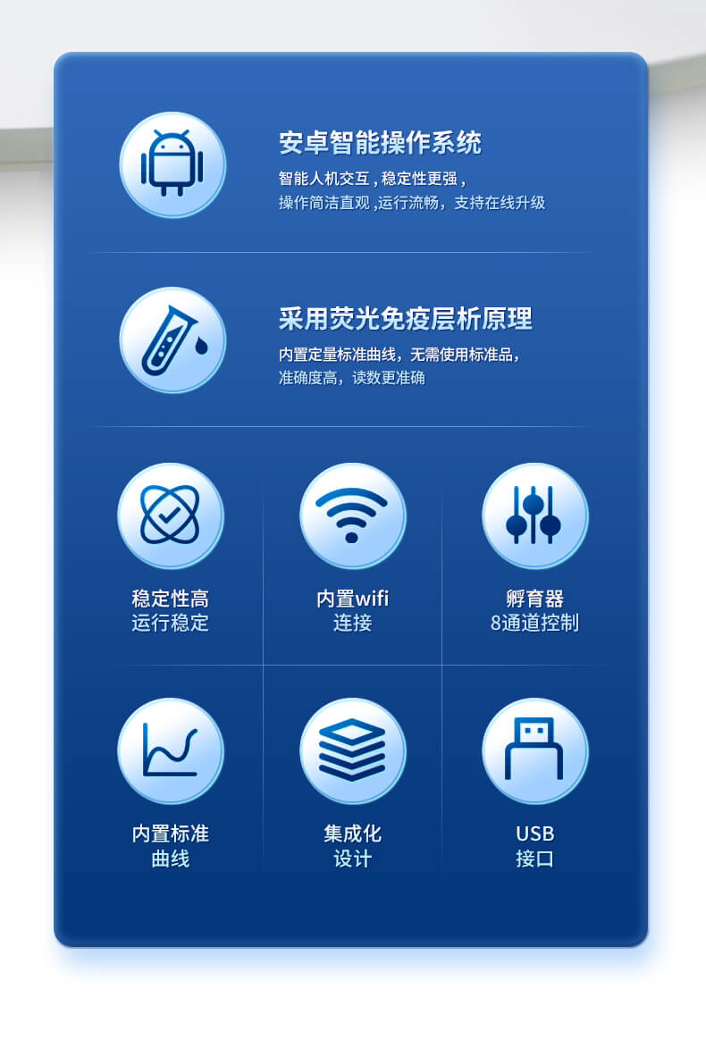 抗生素定量檢測(cè)儀